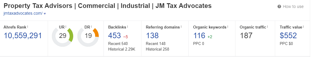 JM Tax SEO metrics August 2022